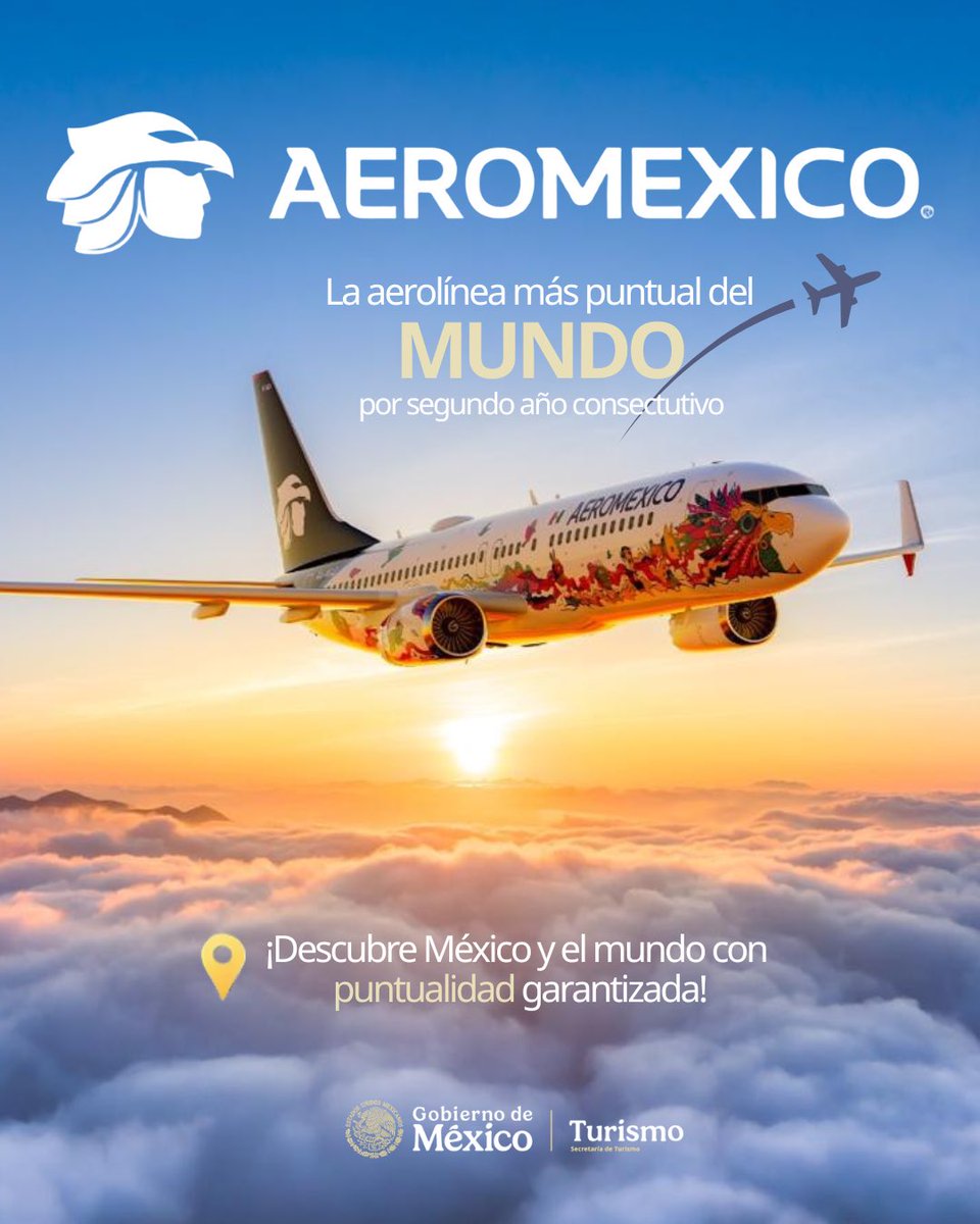 Grupo <a href="/Aeromexico/">Aeroméxico</a> fue reconocida por segundo año consecutivo como la aerolínea más puntual del mundo en 2025, de acuerdo con el ranking de Cirium, firma especializada que evalúa el desempeño operativo de las principales aerolíneas a nivel global. 🌍✈️

Con 90.02% de sus vuelos de
