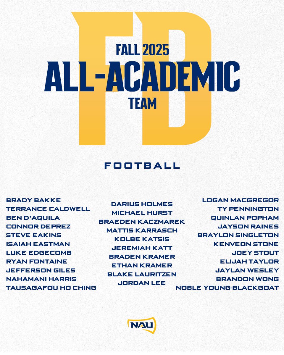 NAUAthletics's tweet image. A full look at our All-Academic selections from @NAU_Football, @NAUWomensSoccer, @NAUVolleyball and @NAUTrackFieldXC.