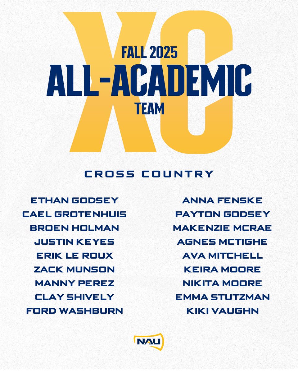 NAUAthletics's tweet image. A full look at our All-Academic selections from @NAU_Football, @NAUWomensSoccer, @NAUVolleyball and @NAUTrackFieldXC.