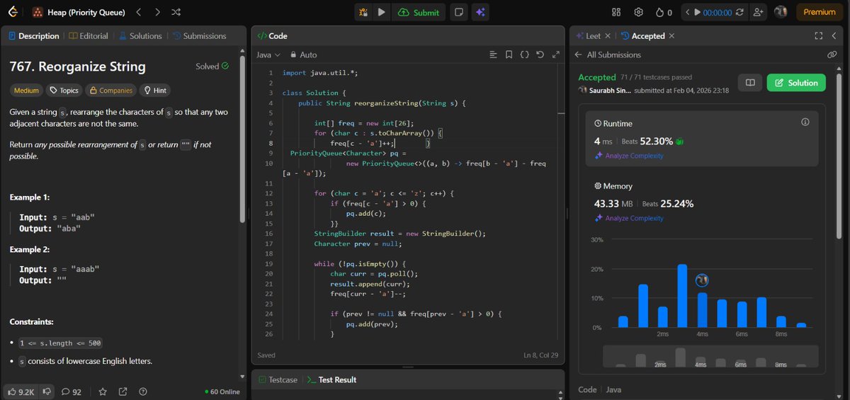 SaurabhSin8534's tweet photo. 👨💻Code of day👨💻
=>Solved 1 @LeetCode problem of heaps (problem number 767)
💻Rest day , wasted in enjoying fest,bcz divine was the singer so,but out of 3 day,I just joined a day , tomorrow is also fest day but I will grind (no to fest).
#BuildInPublic #LeetCode #CodingJourney https://t.co/xc6nxk9kNm