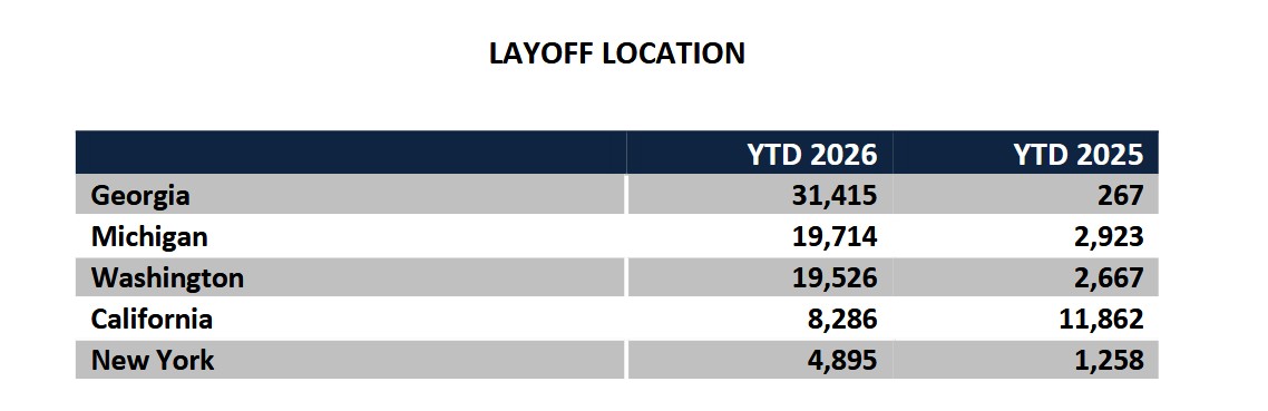 Georgia Democrats tweet media