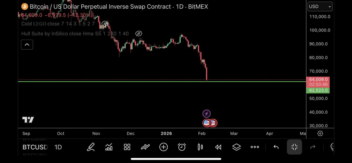TraderSZ tweet media