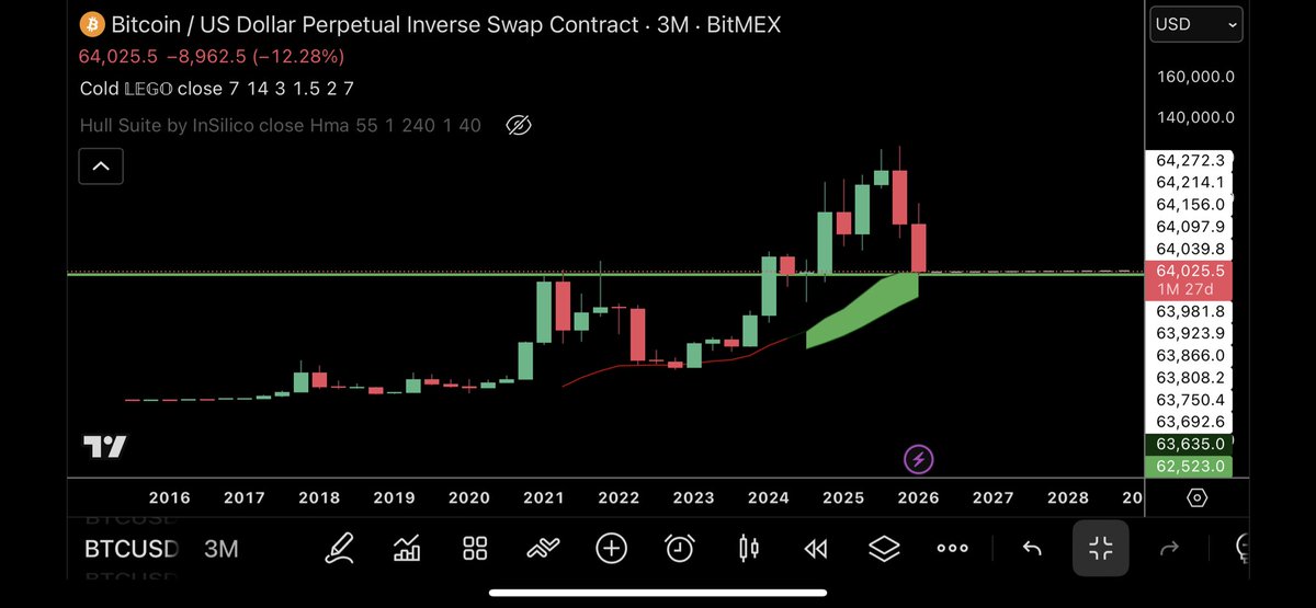 TraderSZ tweet media