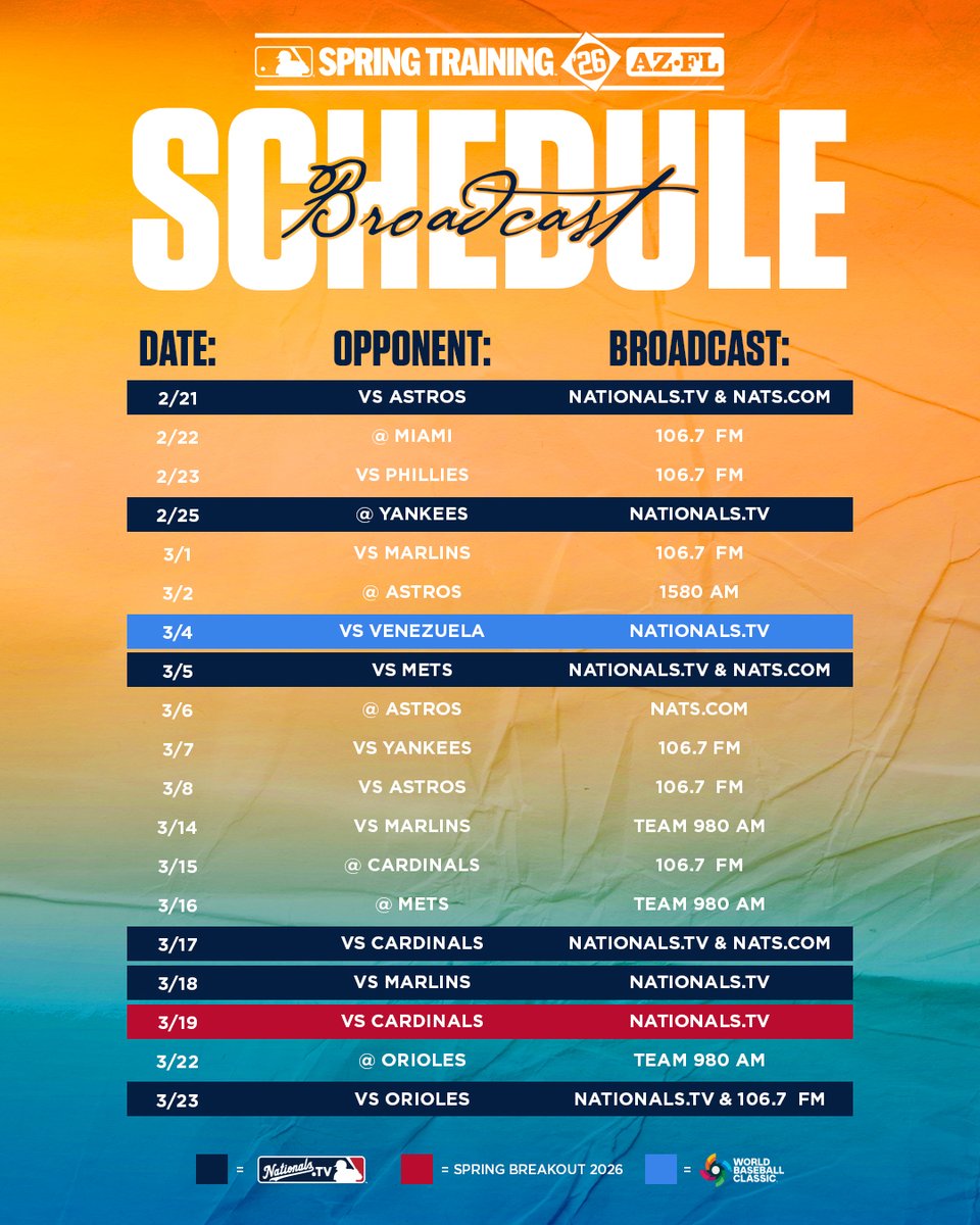 Washington Nationals tweet media