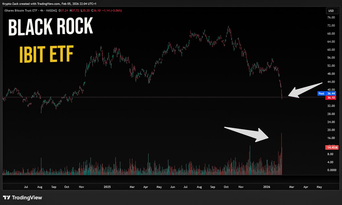 Zack Ventura 🎯🎖️ tweet media