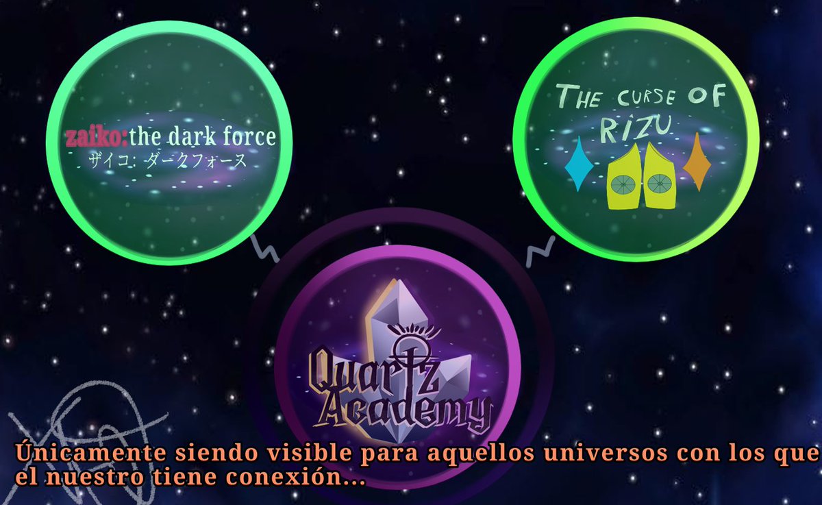 Quartz_Academy's tweet photo. "Conexiones"
El universo está cerrado y oculto por una barrera creada por los dioses con tal de proteger su mundo de futuras amenazas, Amber tiene como misión personal explorar esos mundos para ver si son seguros.
#QA #SonicAu #TCOF #ZTDF
Universos de: @Pzule1 @El_lentes123 https://t.co/ux5BCqR32w