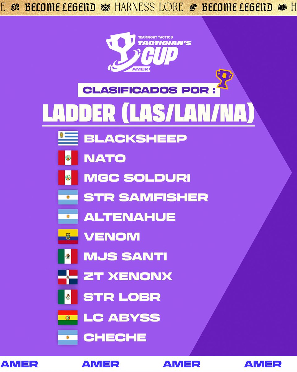 Teamfight Tactics Latinoamérica tweet media
