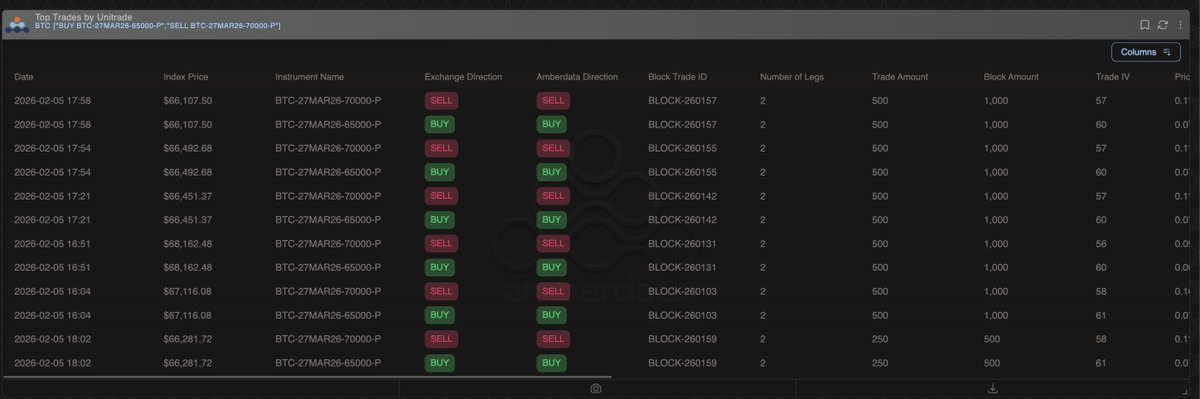 BloFin Research tweet media