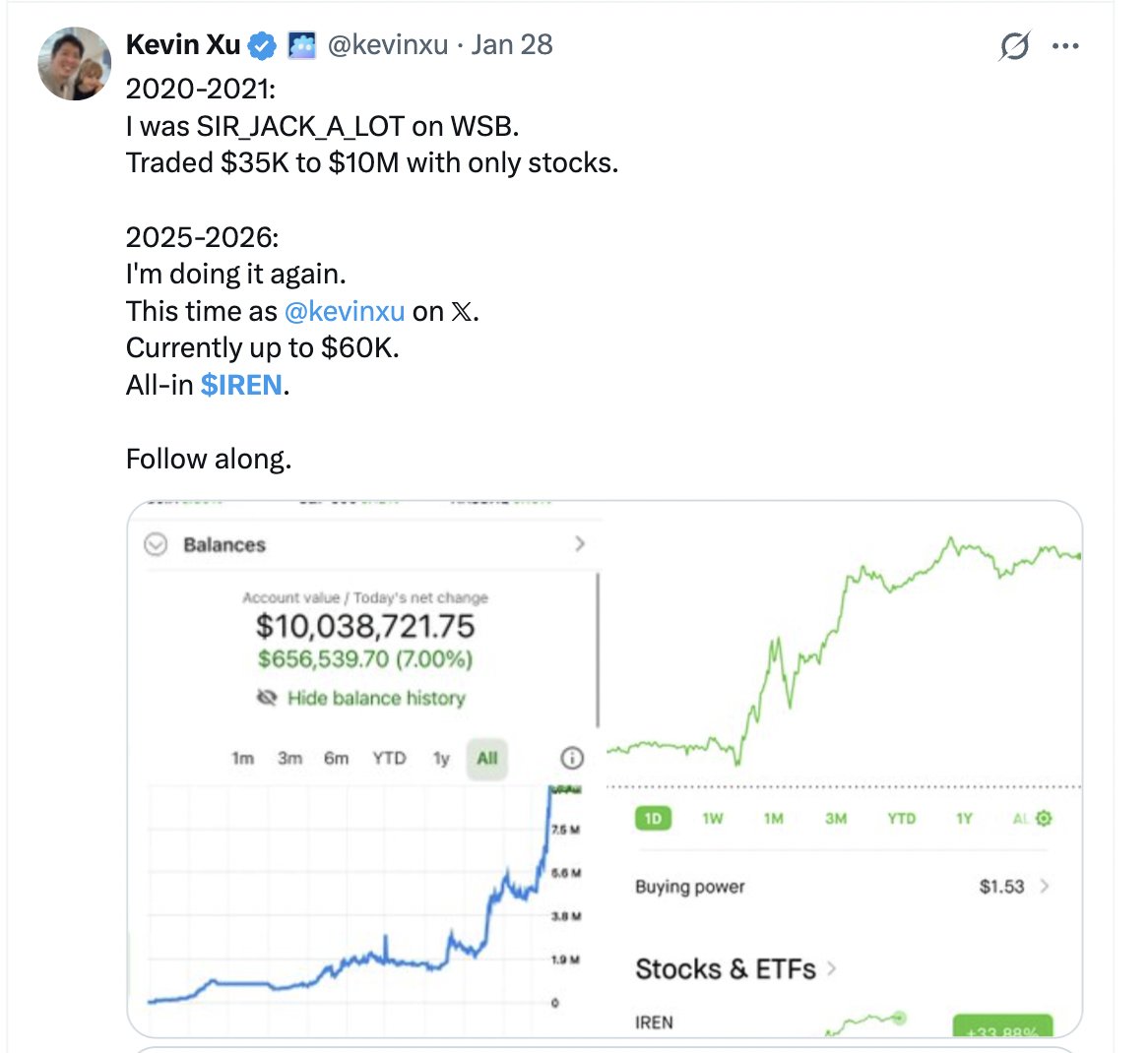 Common Sense Investor (CSI) tweet media