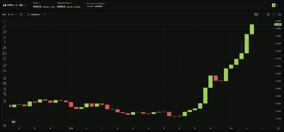 Testovsky 🍪 tweet media