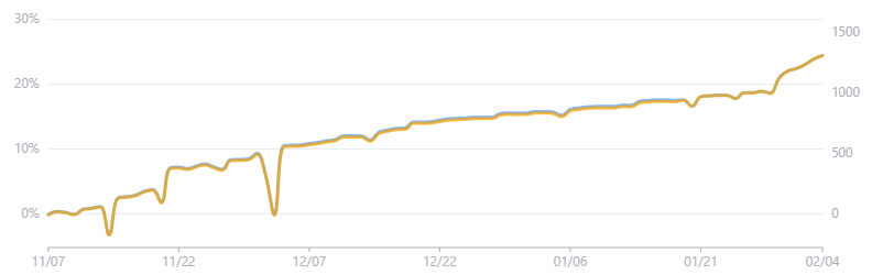 XolarCollective tweet media