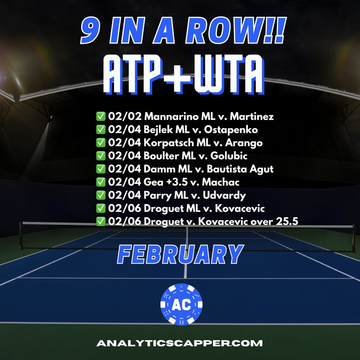 Analytics Capper tweet media