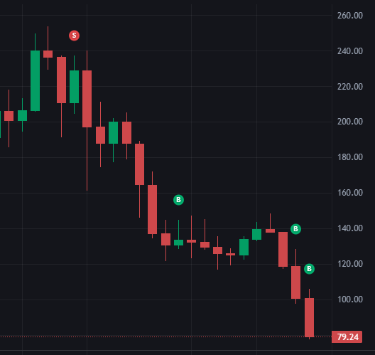 YellowFish tweet media