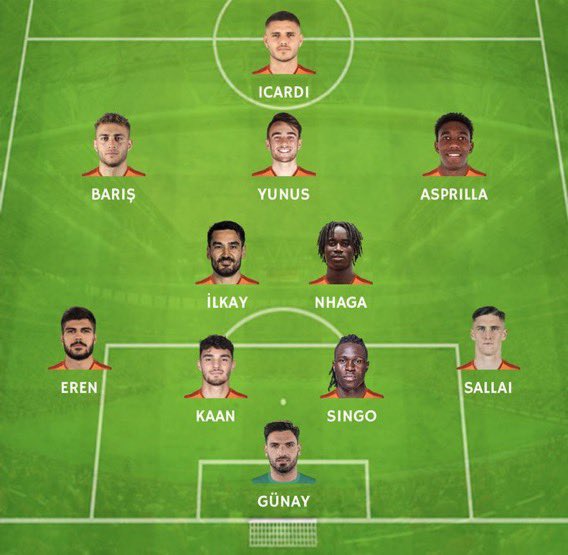 Elimizde bu iki 11 ve ilaveten Arda, Kazımcan, Armando, Ahmed var …