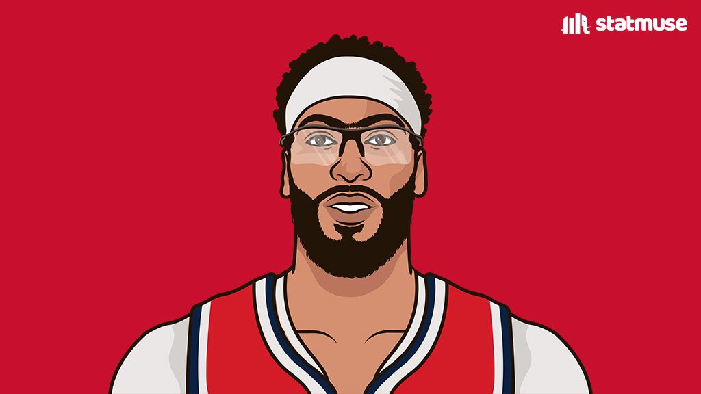 TroyHalibur's tweet photo. New words for the people breaking down how NBA teams are building on two fronts. On the court and in the spreadsheet and how that lead to the shocking trade of AD to the Wizards ✍🏾

How the Wizards turned Expiring Contracts Into Anthony Davis

https://t.co/RlBnU9J3sN https://t.co/wMO8dmeWoI
