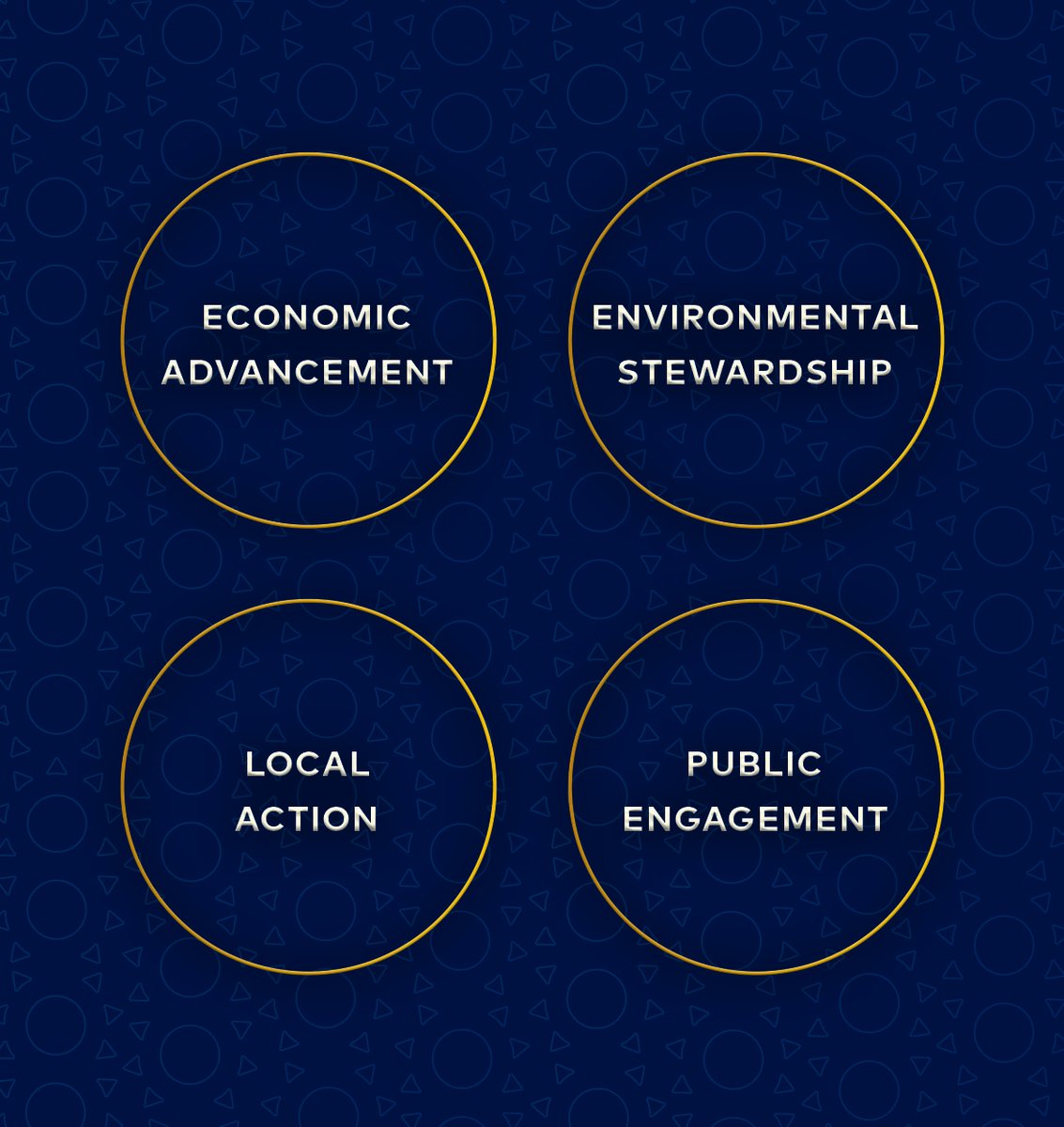 FL League of Cities tweet media