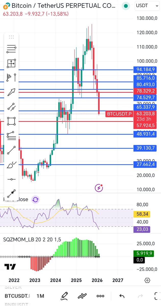 CryptoF2p tweet media