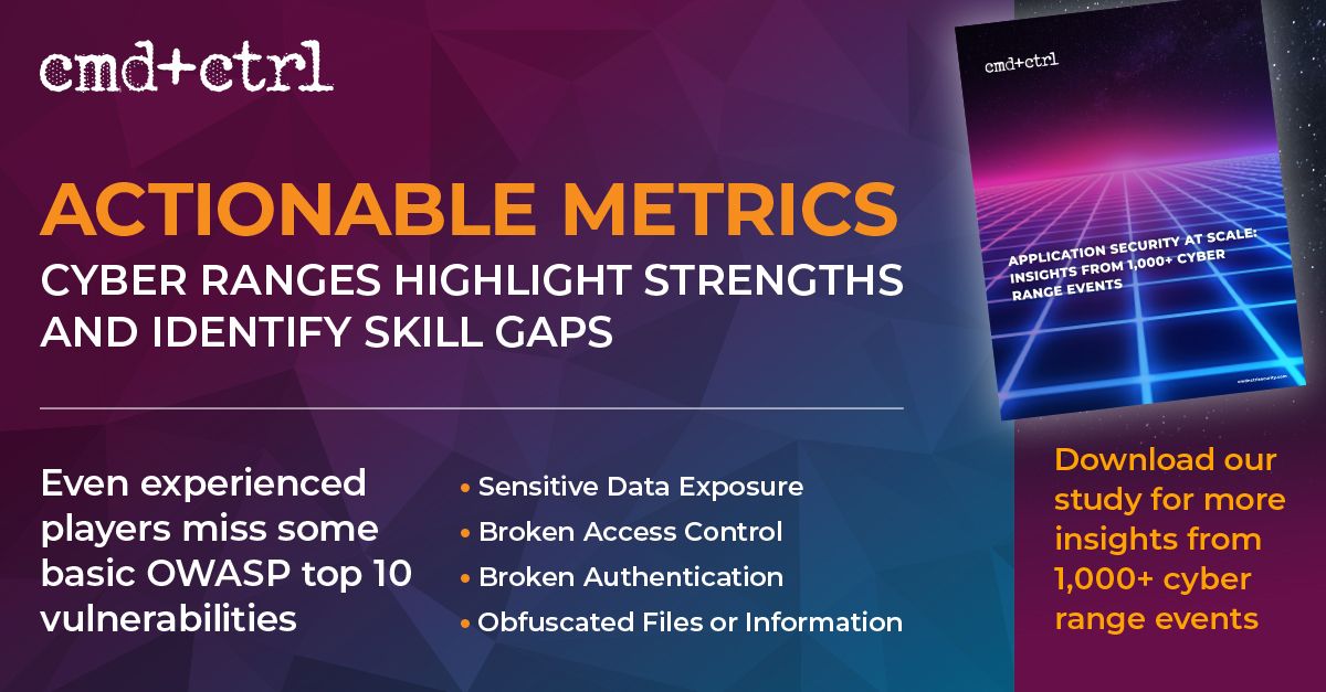 CMD+CTRL tweet media