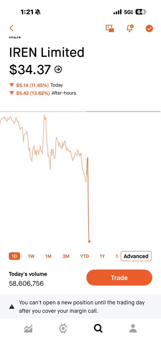 Hotmess_Richard tweet media