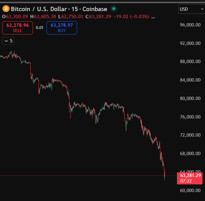 EllioTrades tweet media