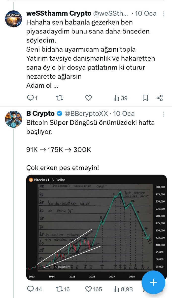 weSSthammCrypto's tweet photo. @BBcryptoXX  demekki neymiş büyük sözü dinleyecekmişsin https://t.co/d3AQ53wCt6