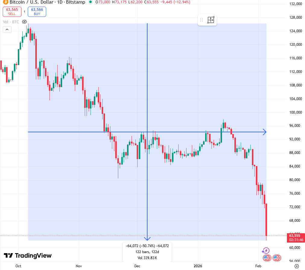 Richard Heart tweet media