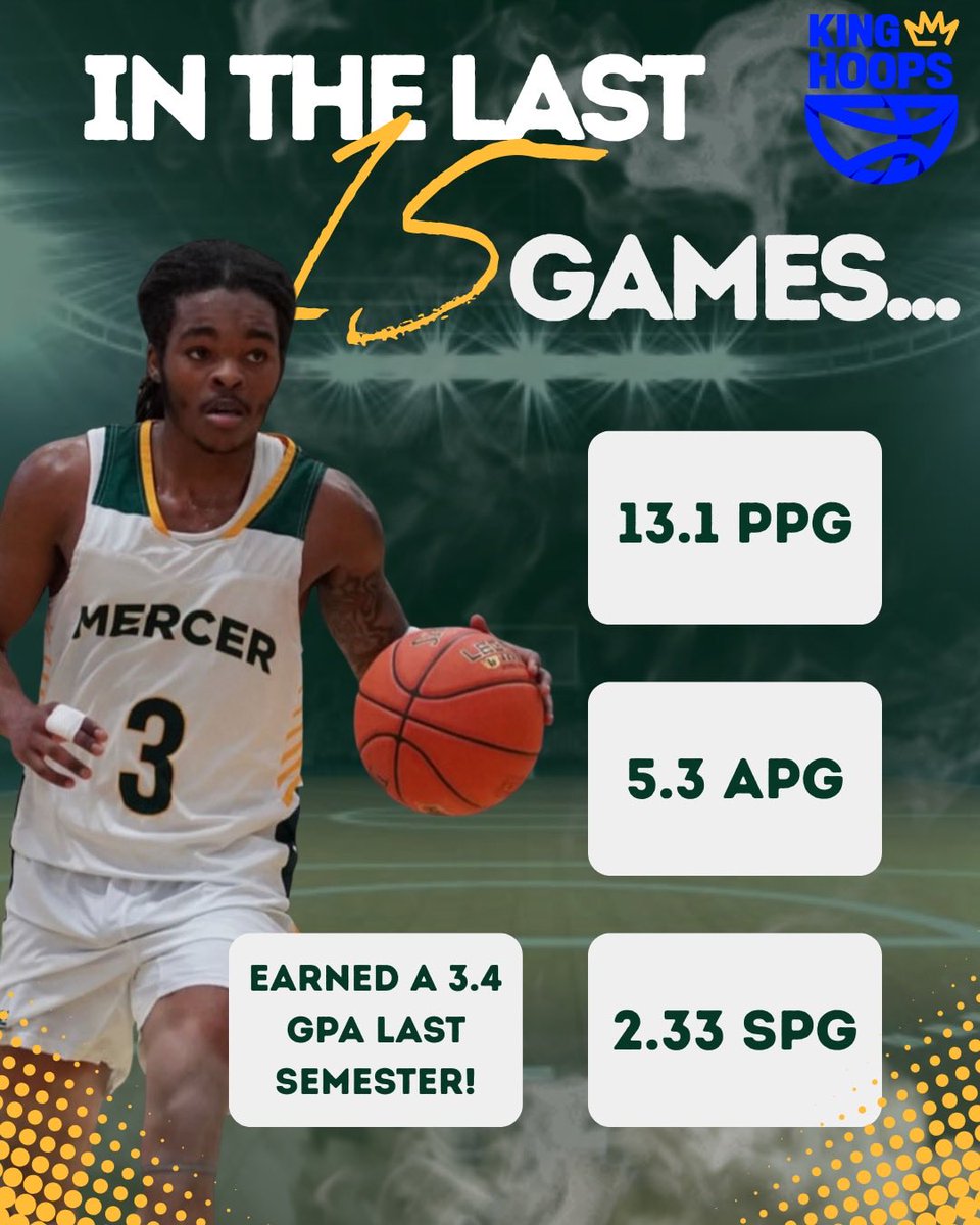 KING Hoops NY tweet media