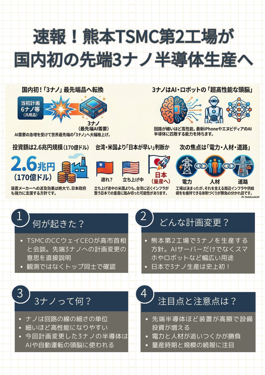 こーへい｜半導体をやさしく解説 tweet media