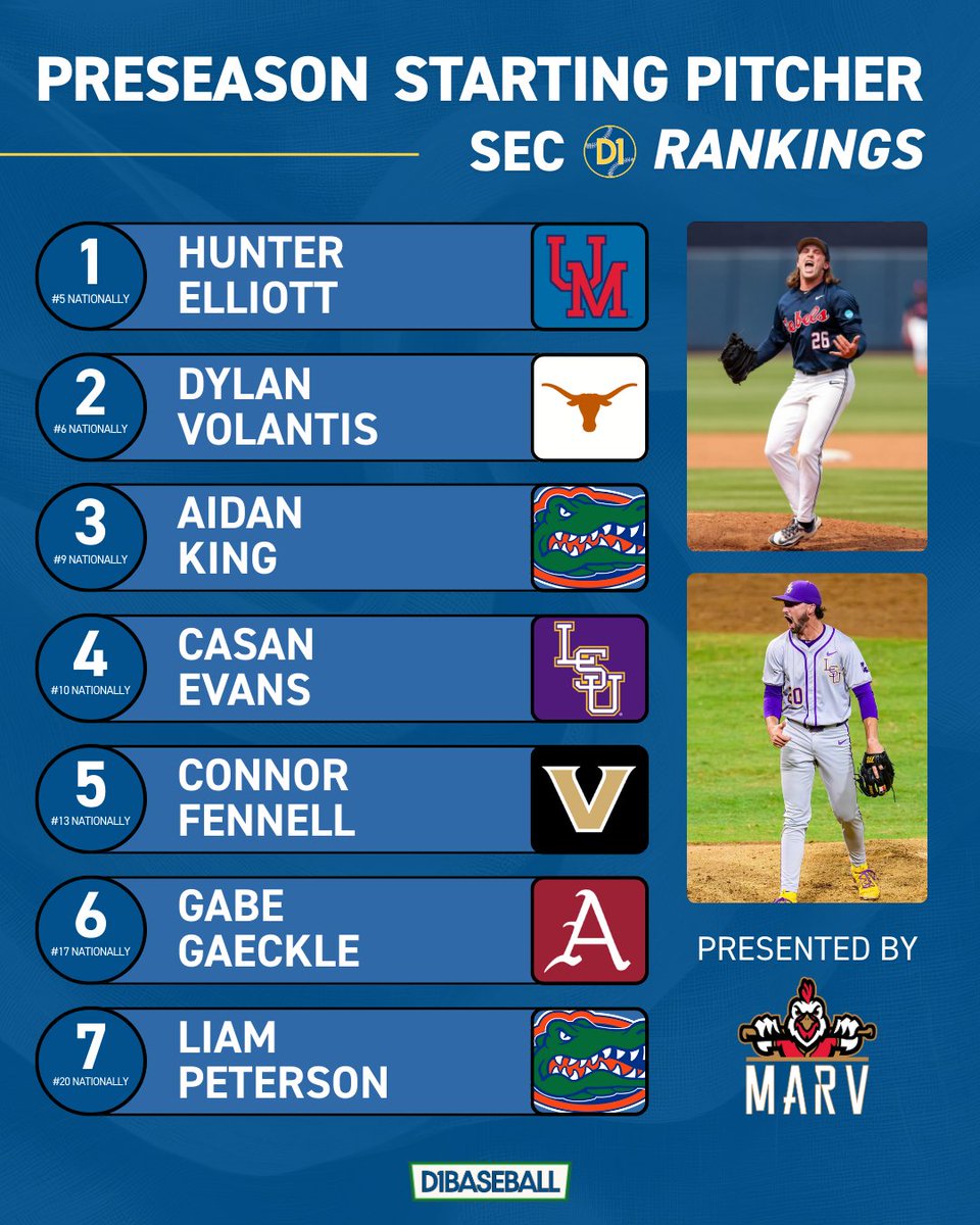 SEC on D1Baseball tweet media