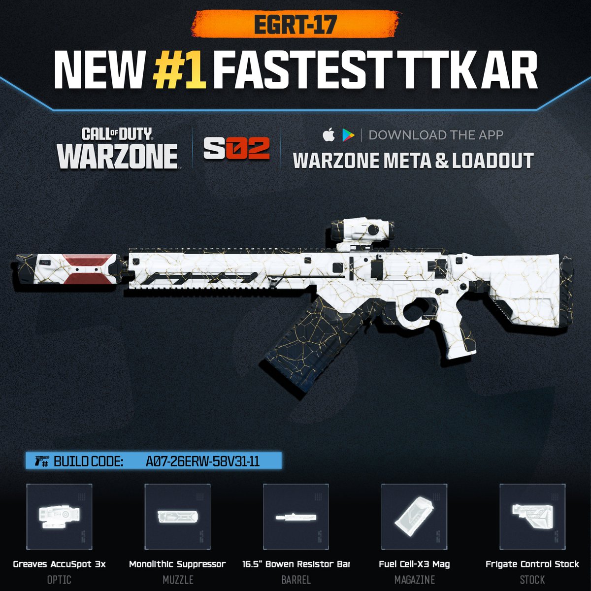 WZStatsGG's tweet photo. ‼️🚨 #1 FASTEST TTK AR IN WARZONE 🚨‼️

🔥 The new EGRT-17 has a VERY FAST TTK in #Warzone!

📊 TTK: 592ms up to 42 meters! 💥
✅ Excellent at Mid Range!

Great addition to the game but its not #1 Meta especially in Verdansk.

#🔫 Build Code: A07-26ERW-58V31-11 https://t.co/iExBY2IC16