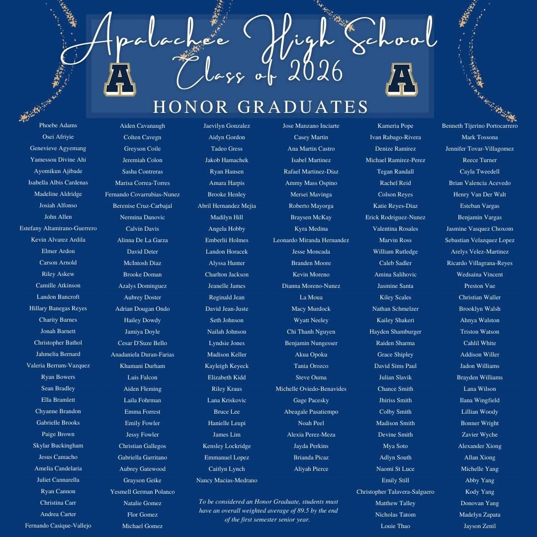 Apalachee Fastpitch tweet media