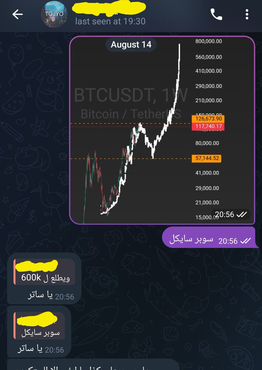 ساحر الكريبتو | crypto magic 🔥💸 tweet media