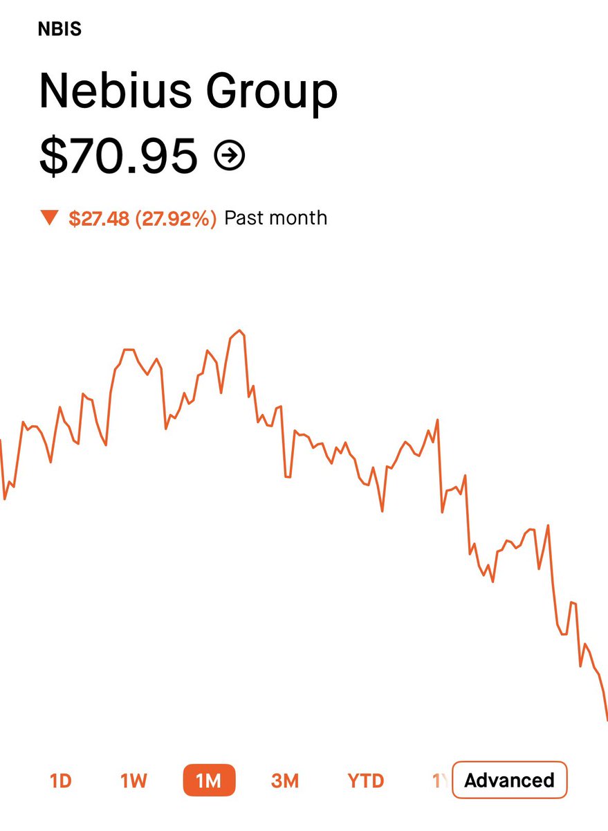 pepemoonboy's tweet image. At some point you just gotta laugh

$BTC $HOOD $NBIS