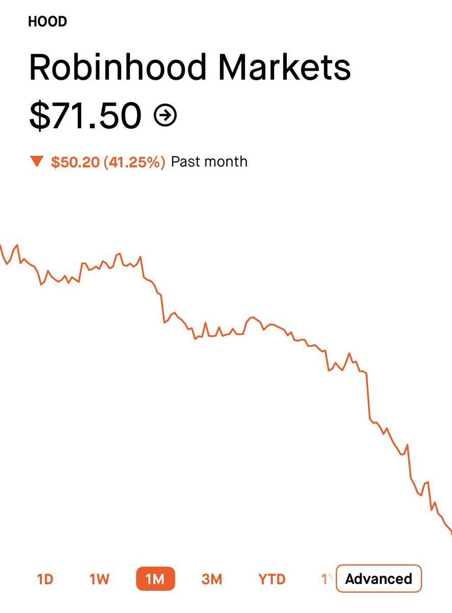 pepemoonboy's tweet image. At some point you just gotta laugh

$BTC $HOOD $NBIS