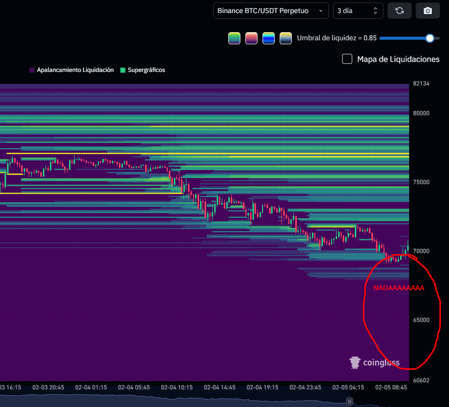 El Profe P2P tweet media