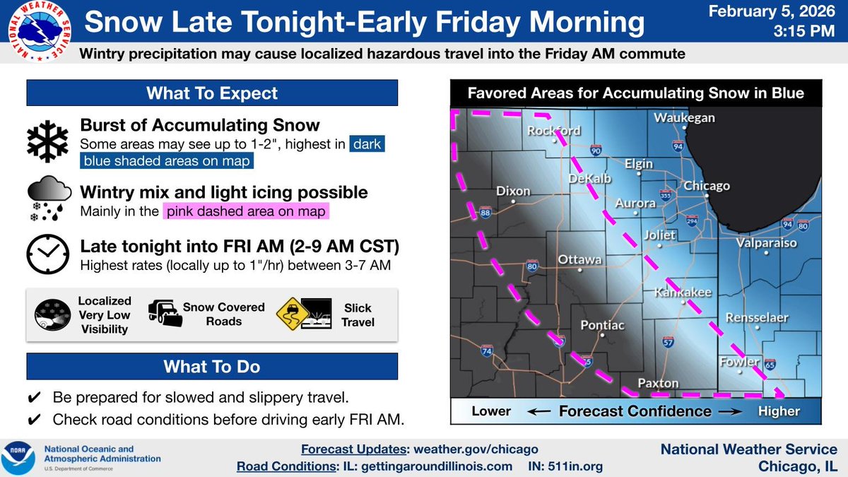 [3:46 PM CST Thu 2/5/25] Here are our afternoon graphics, with a focus ...