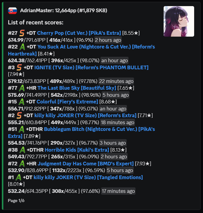 AdrianMasterosu's tweet photo. ALREADY OUTPEAKED MY PREVIOUS INSANE SESSION LOL https://t.co/BL5VEZlF9B