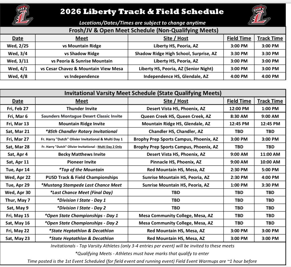 LibertyLionsT&F tweet media