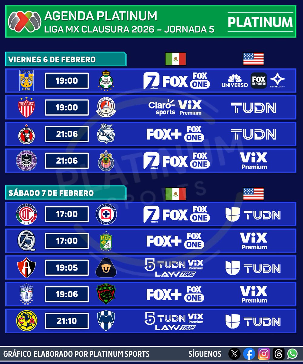 ¡LA AGENDA COMPLETA DE LA LIGA MX!

⚽️ #AgendaPLATINUM 
🇲🇽 #LigaBBVAMX Clausura 2026 - Jornada 5

⏰📺 Horarios y transmisiones para México y Estados Unidos.
⚠️ Sujeto a cambios. 

#Clausura2026 - #Jornada5 - #LigaMX