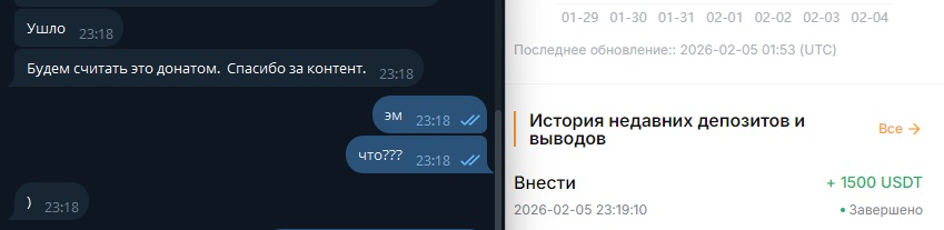 Tekcac's tweet photo. Я в АХУЕ! Отримав найбільший одноразовий донат за свою 10-річну карьеру стрімера https://t.co/4HDJWP1lo3