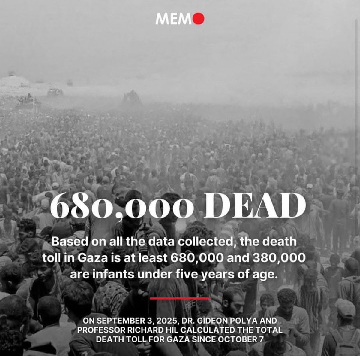 🚨Horrific report 

Israel killed over 680,000 Palestinians, including 479,000 children, 380,000 of them under the age of five, in Gaza.