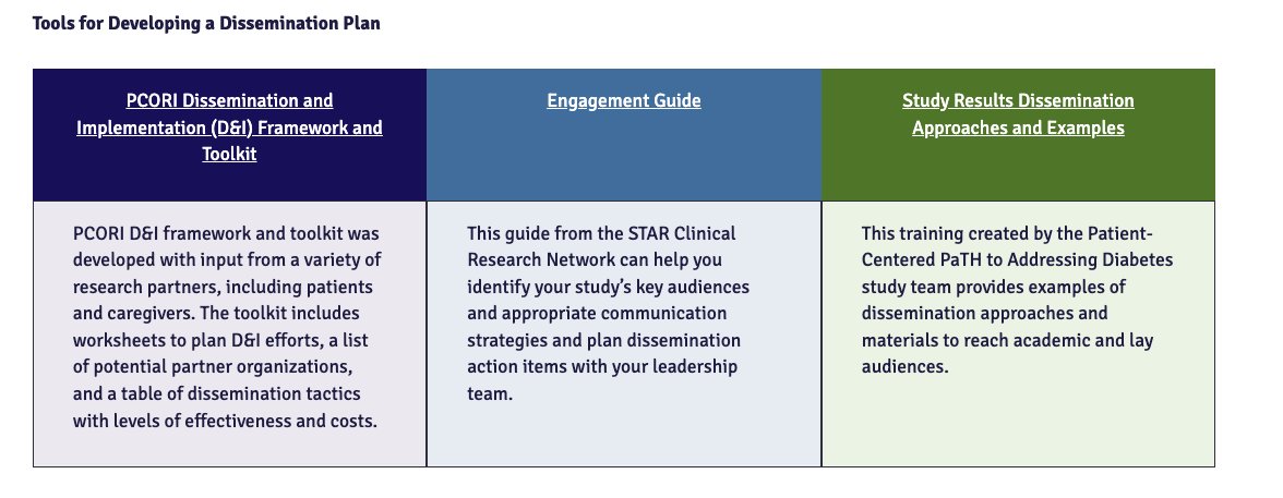 PCORnetwork tweet media