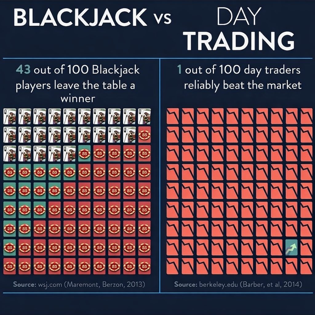 Hmm. True tho ✌️