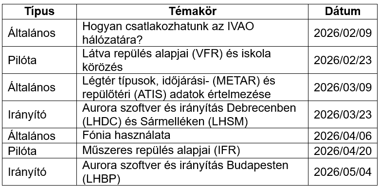 Következő pár hét oktatási menetrendje, részletek a Discord szerveren.
#ivao
#ivaohu