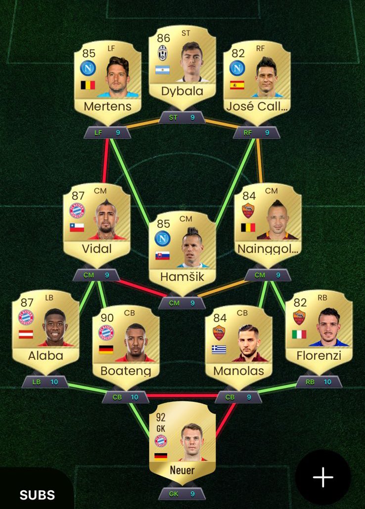 Fut Sheriff (@futsheriff) on Twitter photo 