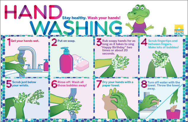 flhealthlee's tweet image. 🫧🫧 Handwashing reminder! 🫧🫧 
🧼Wash your hands often to prevent the spread of germs. 
⏱️Wash your hands for at least 20 seconds with soap and water.
#HealthyHabits #Handwashing #HealthyLiving