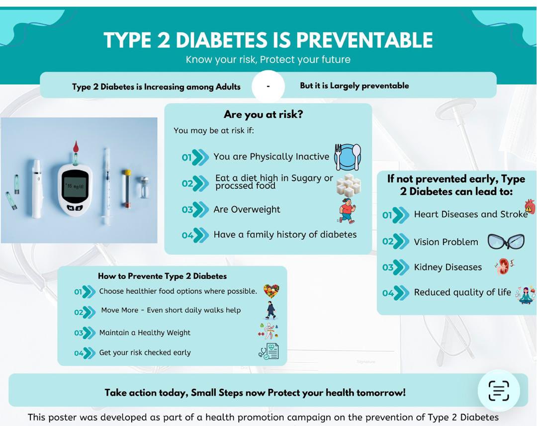 kiezme007's tweet photo. What you need to know about T2DM.
Type 2 Diabetes Is Preventable: Know Your Risk, Protect Your Future. https://t.co/QavjYC5EJT