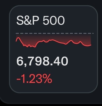 JeffJ_M's tweet photo. @FluentInFinance It's not even -1.5% ... https://t.co/xKxP2w3MpI