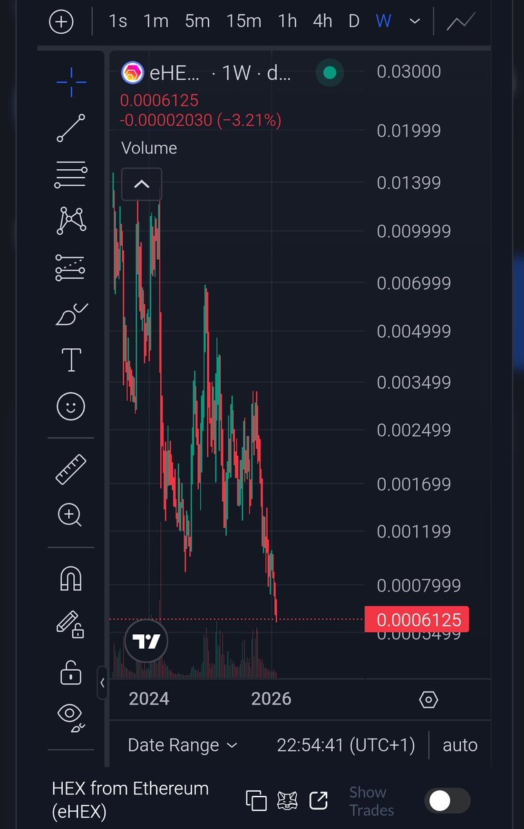 𖤍 ☠︎ Pulse Beast ☠︎ 𖤍 tweet media