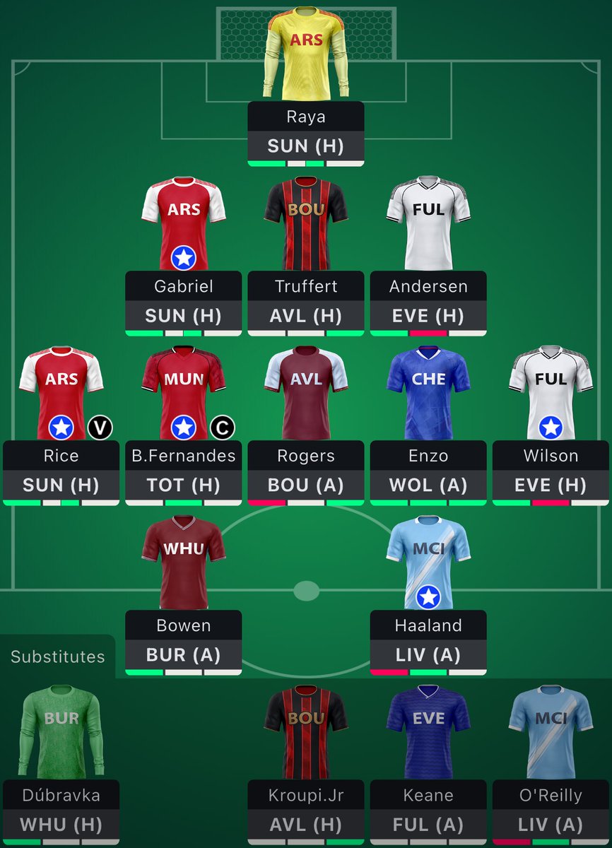 specialezzat's tweet photo. @_FPLtips Hey mate, I have used one of the 2 free transfers for Enzo. Should I roll the 2nd or what should I do with O'Reilly/Keane? https://t.co/PEFRRafMkp